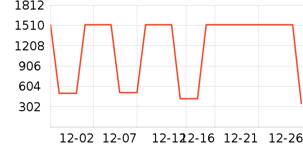 ���ױ��ǻ���Ь����ʷ�۸�