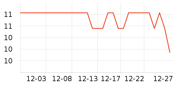 ����ɳ����̷���ʷ�۸�