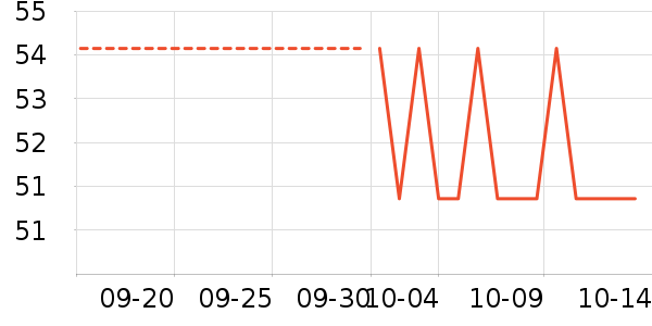 ��Ƥ������Ҿ���Ʒ��ʷ�۸�