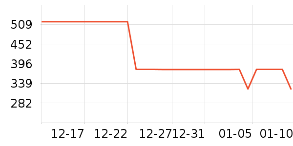 �����˶�Ь��ʷ�۸�