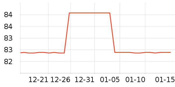 �������������������ʷ�۸�