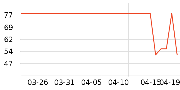 ���ϰ�ҩ������ʷ�۸�