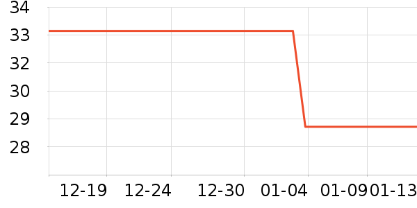 ����������ʷ�۸�