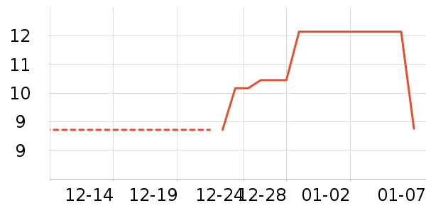 ë��/ԡ��/ԡ����ʷ�۸�