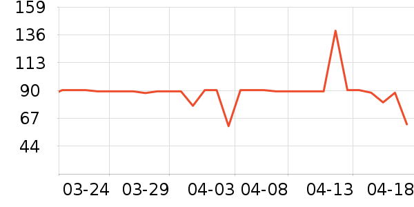 ʮ�µ�������ʷ�۸�