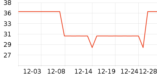 �����è����ʷ�۸�