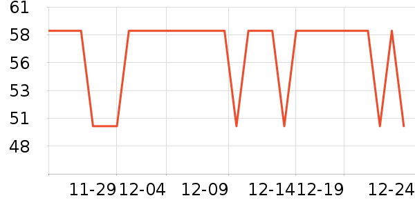 �ݰ������º���ʷ�۸�