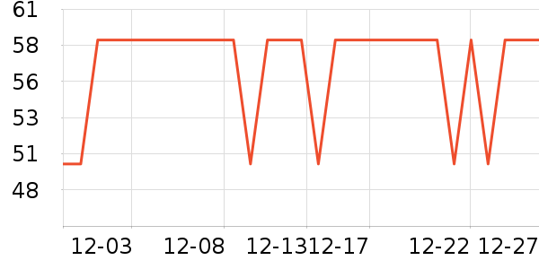 �ݰ������º���ʷ�۸�