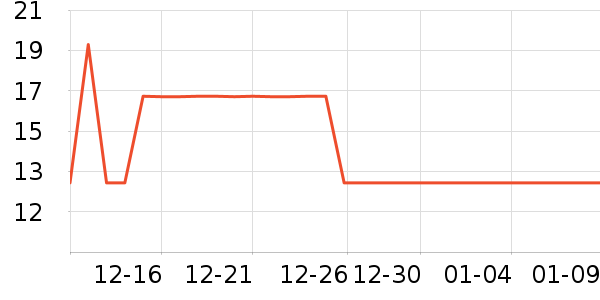 ������ë��/ԡ��/ԡ����ʷ�۸�