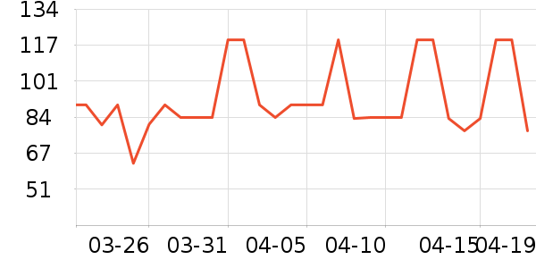 ά�������/ϴ������ʷ�۸�