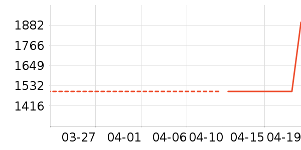 Ӣ�ض�̨ʽ��������ʷ�۸�