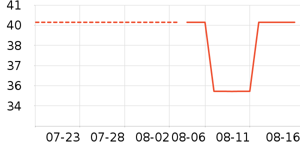 ������������ʷ�۸�