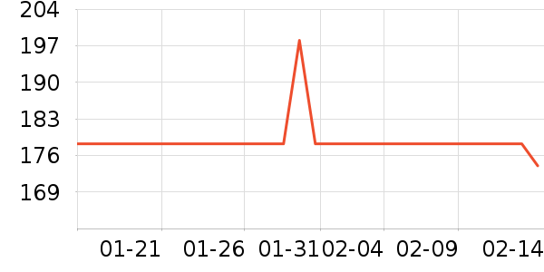 ���ٷ�������ʷ�۸�