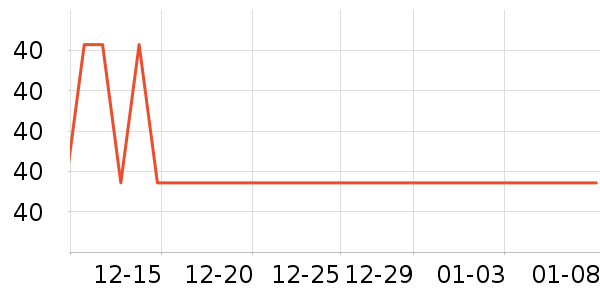 ���ݾƼ���ʳ��ζ��ʷ�۸�