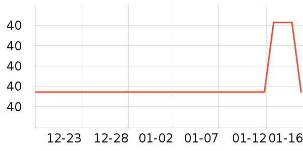 ���ݾƼ���ʳ��ζ��ʷ�۸�