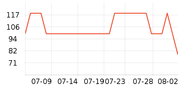 ��Ӧ���˱���Ĥ��ʷ�۸�