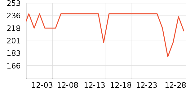 �����˶�Ь��ʷ�۸�