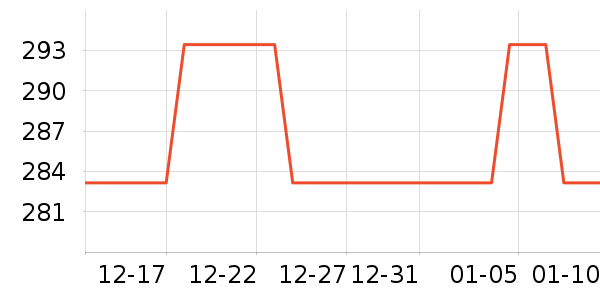 �ھư׾���ʷ�۸�