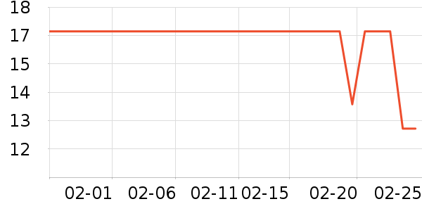 RENEESME����Ь����ʷ�۸�