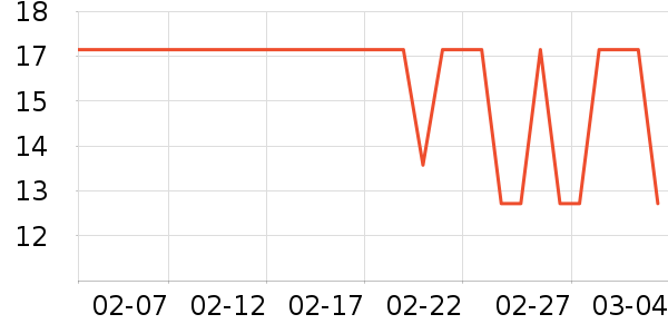 RENEESME����Ь����ʷ�۸�