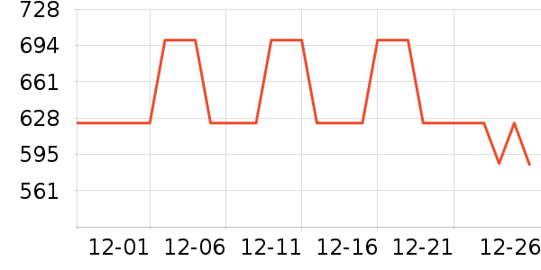 ���������ʷ�۸�