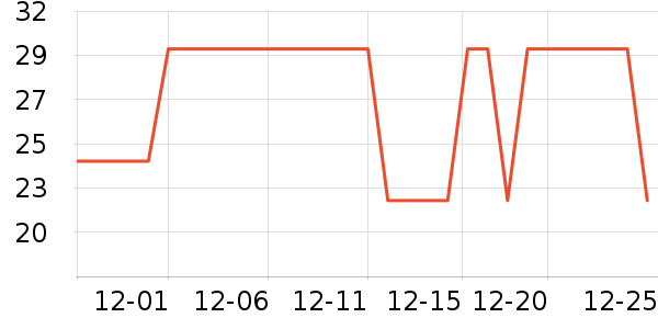 �ζٱ���/������ʷ�۸�