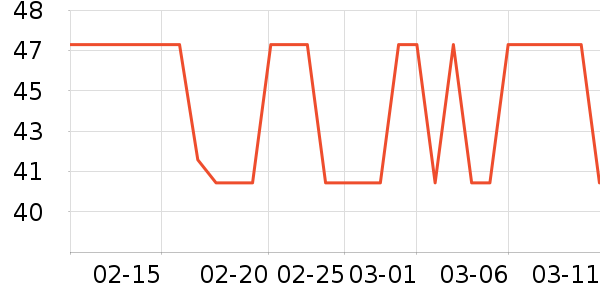 ����ţ��/��Ʒ��ʷ�۸�