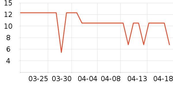 үү��ũ����/��/��/�������ʷ�۸�