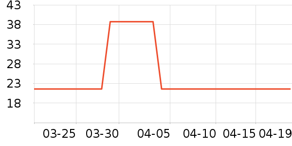 HomeFacialPro��Ĥ������ʷ�۸�