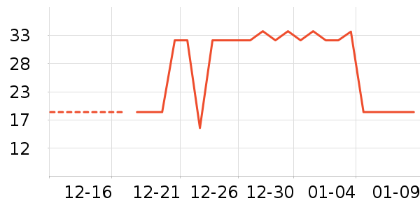 ������ʳ��ʷ�۸�