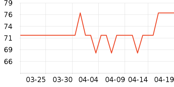 ��ά��������/˪��ʷ�۸�