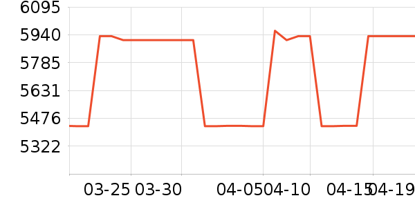 ��֥������ʷ�۸�