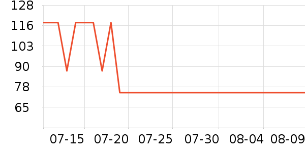 ����Ӿ����ʷ�۸�