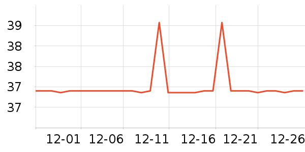 �����س�������������ʷ�۸�