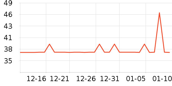 �����س�������������ʷ�۸�