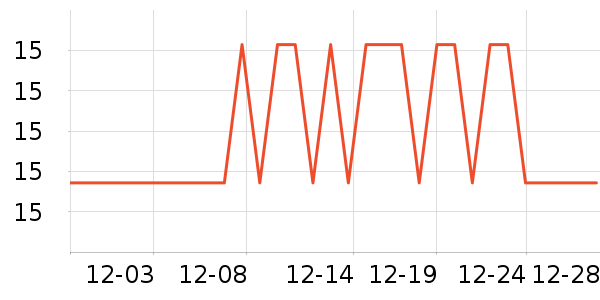 ����ϳ���Ӫ��������ʷ�۸�