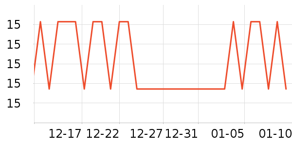 ����ϳ���Ӫ��������ʷ�۸�