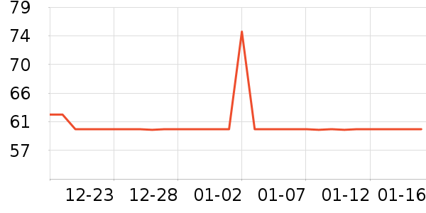 ����·��װ/ѧ���Ʒ�/�����Ʒ���ʷ�۸�