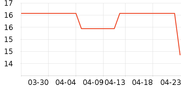 ��������������ʳ��ʷ�۸�