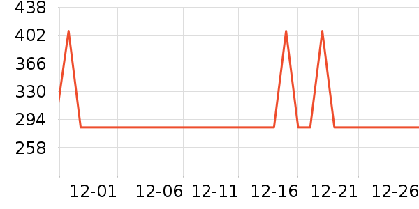 �¿�˹��ԡ��/��ԡ����ʷ�۸�