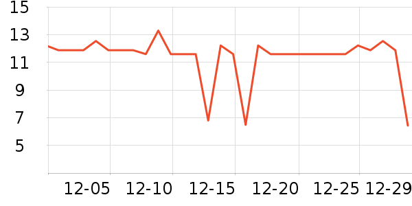 ��ֻ����Ůʿ�ڿ���ʷ�۸�