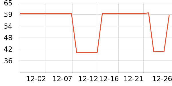 361���ͯ������ʷ�۸�