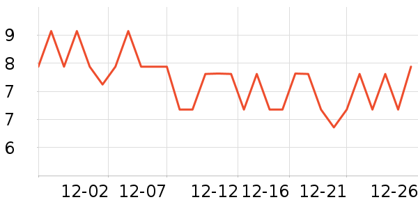 Ŧ���ļ���������ʷ�۸�