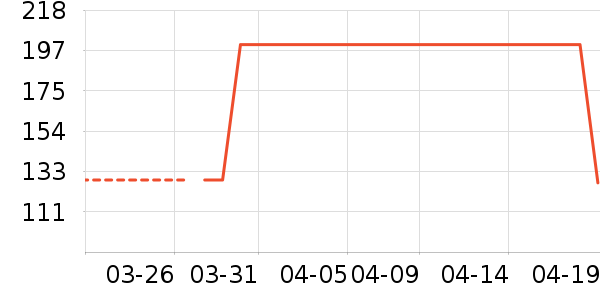 ǿ�������۾�/����Һ��ʷ�۸�