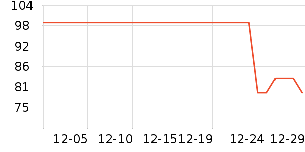 ��/����ʷ�۸�