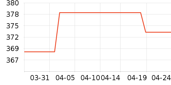 �Ϳ��˶�Ь��ʷ�۸�