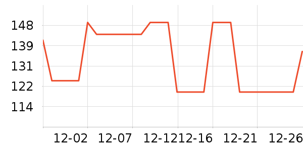 ��ľ������/˿����ʷ�۸�