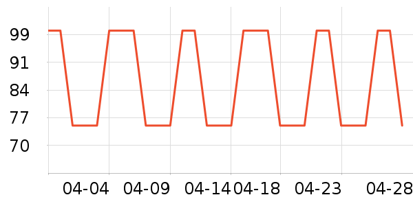 ����ʷ�۸�