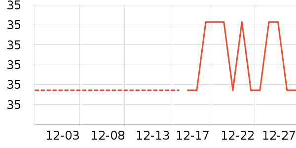 Ůʿ�ڿ���ʷ�۸�