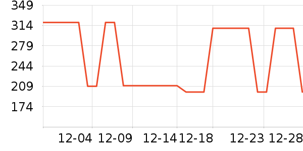 ��̤�˶�Ь��ʷ�۸�